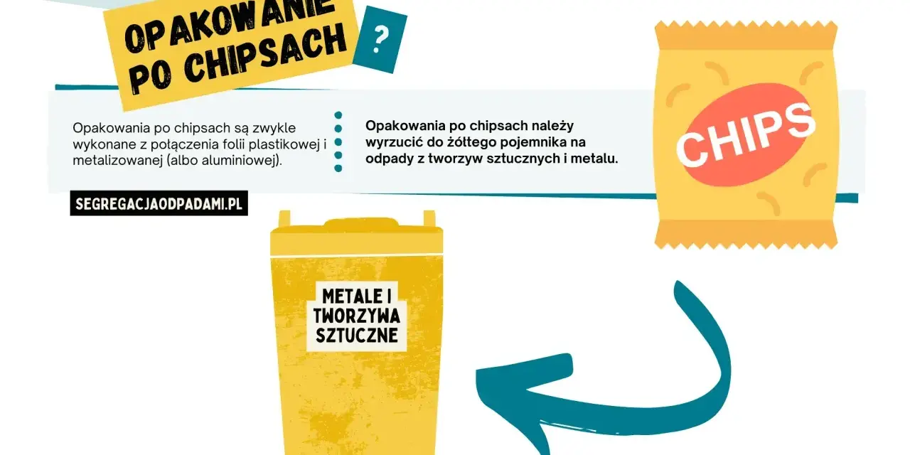 Żółte opakowanie po chipsach, wykonane z plastiku i metalu, powinno trafić do żółtego pojemnika na odpady.