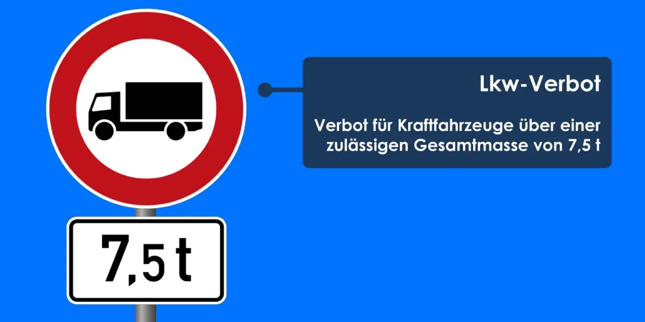 Verkehrsschild: Lkw-Verbot für Fahrzeuge über 7,5 t zulässiger Gesamtmasse.