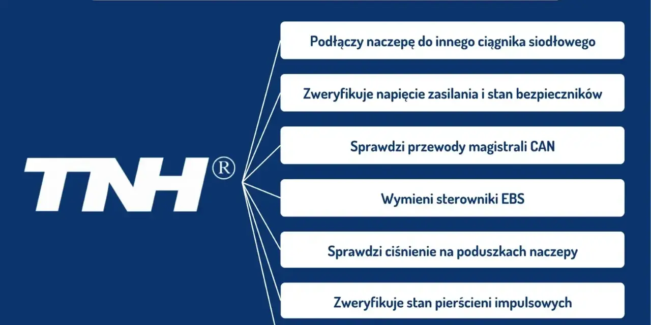 Co zrobi serwis przy usterce systemu EBS przyczepy? Lista czynności: podłączenie do innego ciągnika, weryfikacja zasilania, sprawdzenie przewodów CAN, wymiana sterowników i modulatora EBS, kontrola ciśnienia na poduszkach.