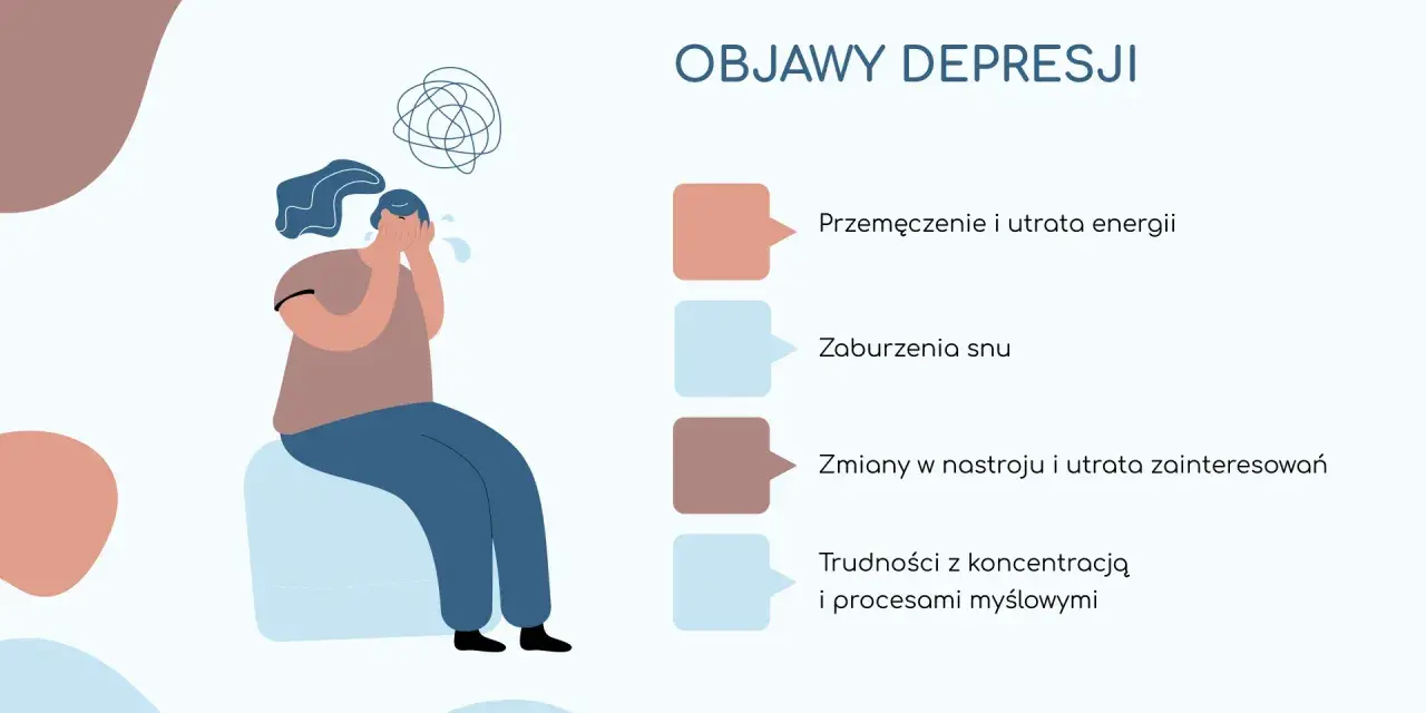 Ilustracja przedstawia smutną postać z zaciśniętymi dłońmi na twarzy, otoczoną chaotycznymi myślami.