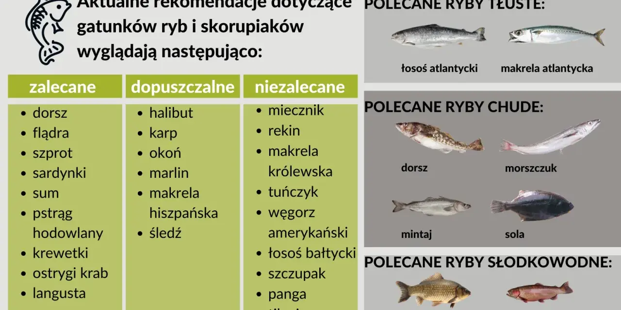 Jakie ryby morskie mają najmniej ości? Wybierz bezpieczne!