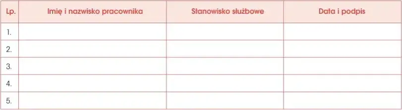 Czy instrukcja obiegu dokumentów jest obowiązkowa? Poznaj skutki braku