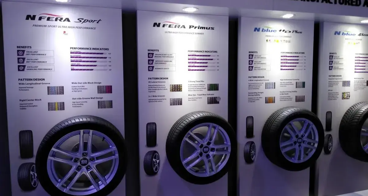Nexen to firma produkująca opony. Na wystawie prezentowane są modele N Fera Sport, N Fera Primus i N Blue HD Plus, z opisami ich zalet i parametrów.