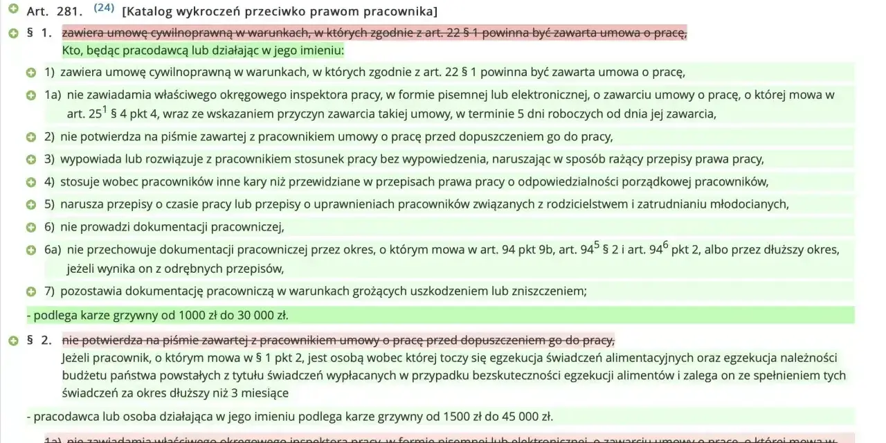 Praca bez umowy to wykroczenie. Dokument opisuje kary za niepotwierdzenie umowy o pracę na piśmie przed dopuszczeniem do pracy.