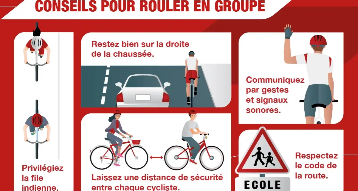 Conseils pour une sortie vélo en groupe : roulez en file indienne, gardez vos distances, communiquez et respectez le code de la route.