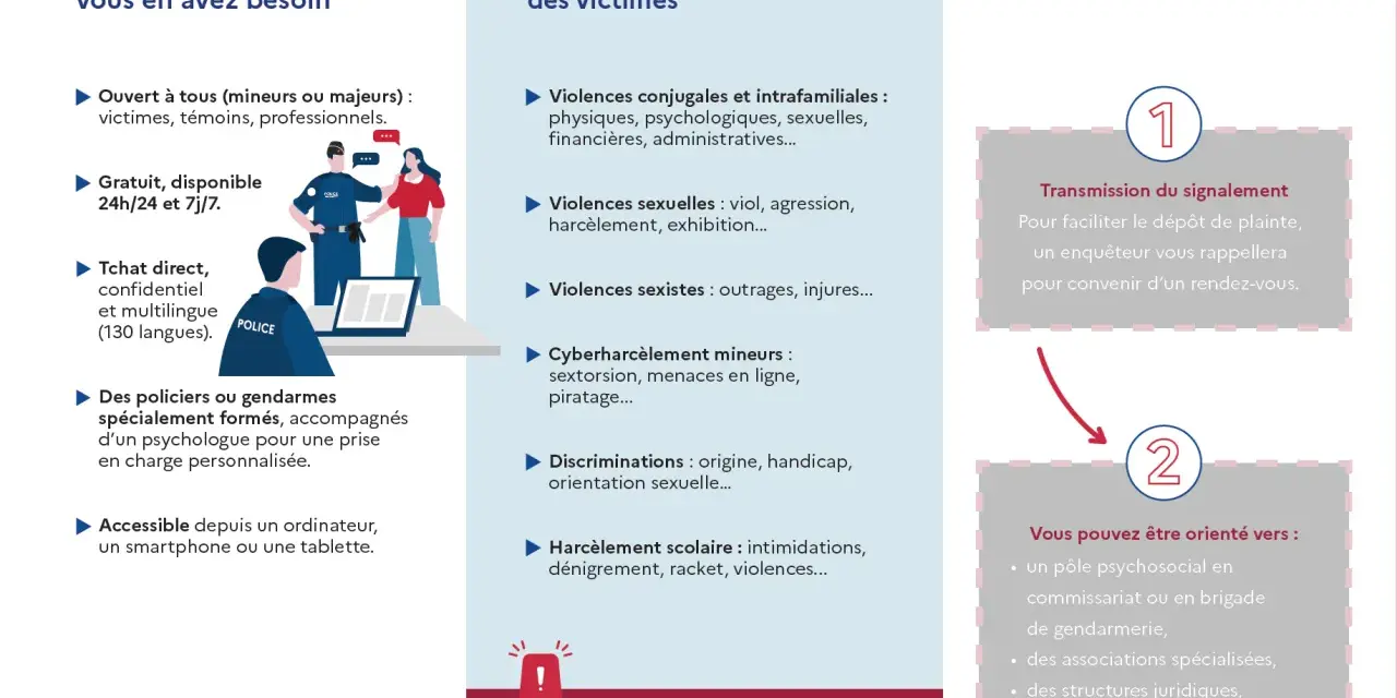 Plateforme d'aide aux victimes, incluant la violence sur mineur, avec signalement, tchat, et orientation vers des professionnels.