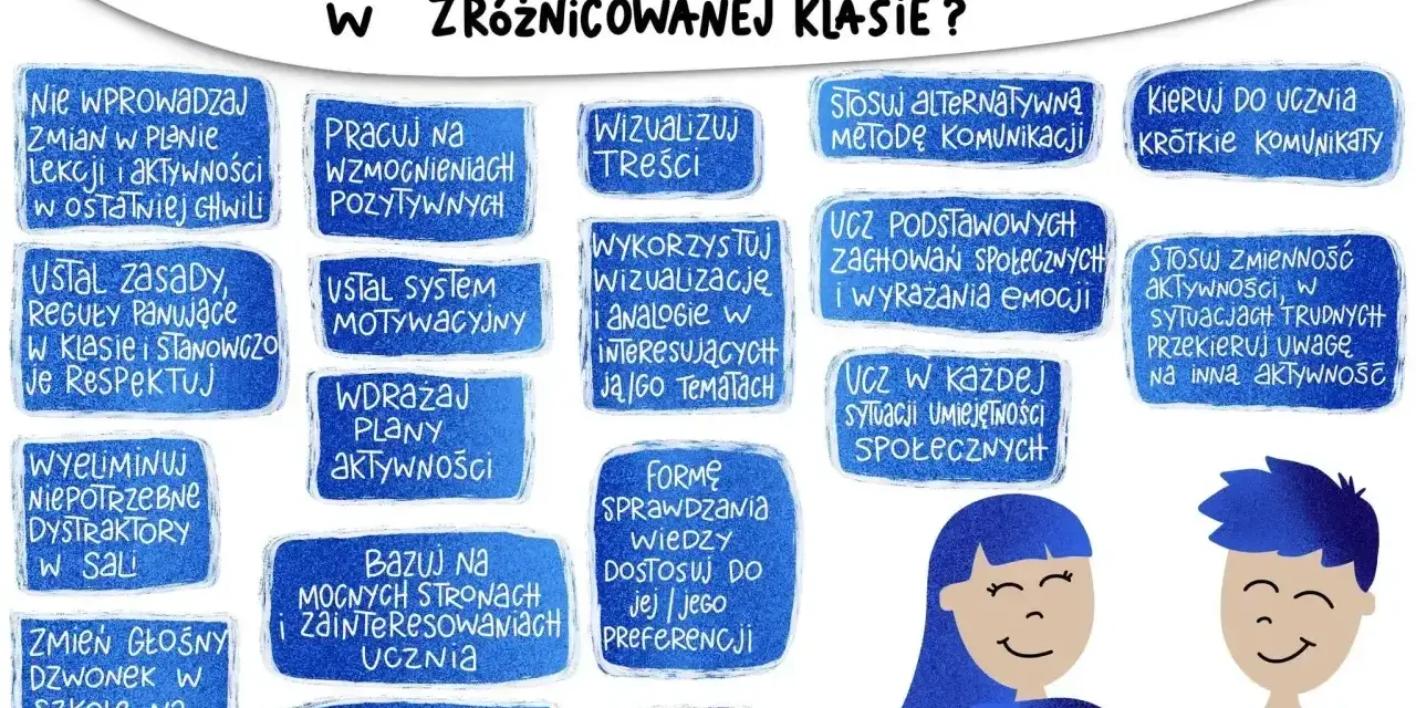 Wskazówki do pracy z uczniem ze spektrum autyzmu w klasie: wizualizuj treści, stosuj wzmocnienia, ograniczaj dystraktory. Program TEACCH wspiera te działania.