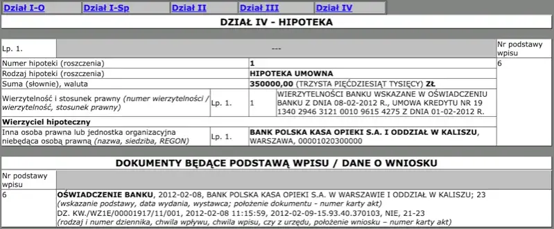 Czy hipoteka przymusowa ma pierwszeństwo przed umowną? Kluczowe informacje
