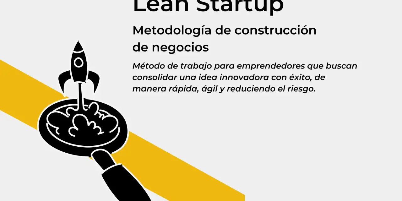 Cohete despegando de una lupa, símbolo del método lean startup para lanzar ideas de negocio.