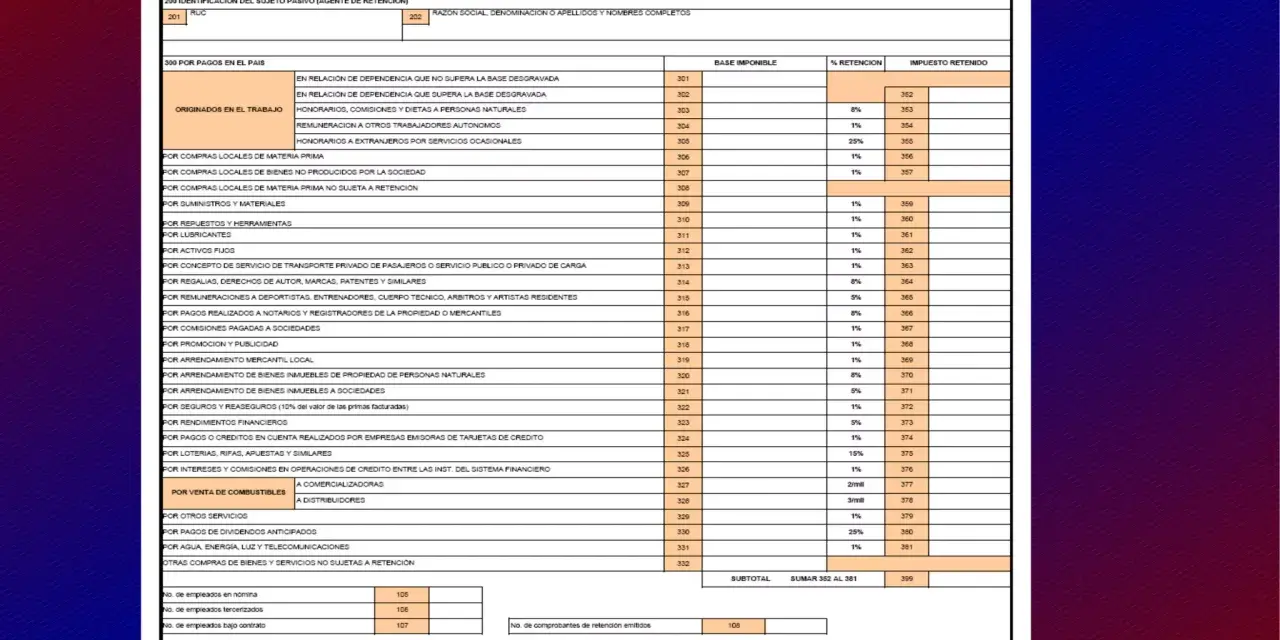 Formulario 103: Declaración de retenciones. Detalla pagos en el país y al exterior, sirviendo para el cálculo del impuesto a la renta.