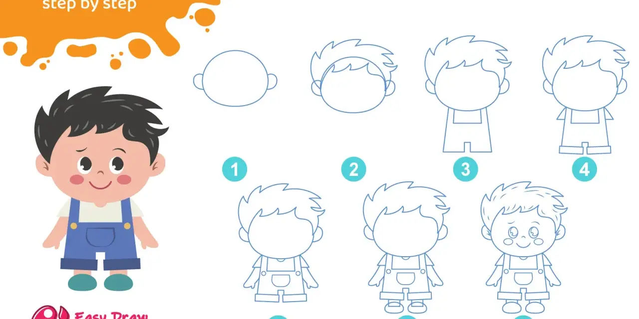 Un dessin personnage facile de garçon, étape par étape. Apprenez à dessiner un adorable petit garçon avec ce tutoriel simple.