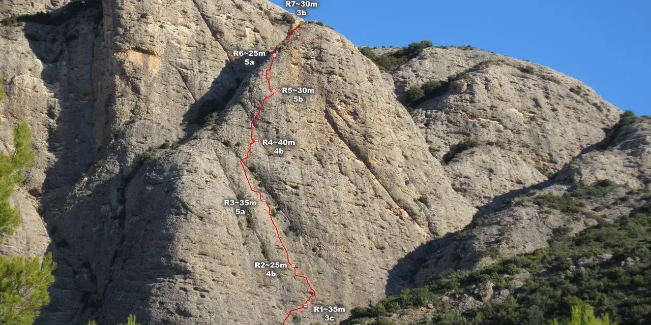 La ruta de escalada "el colgado y el diablo" en Peñaueba, marcada en rojo, asciende por una pared rocosa.