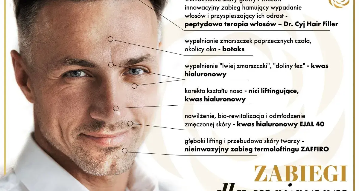 Mężczyzna z zaznaczonymi obszarami twarzy, wskazującymi na zabiegi dla mężczyzn: botoks, kwas hialuronowy, nici liftingujące, terapia włosów.