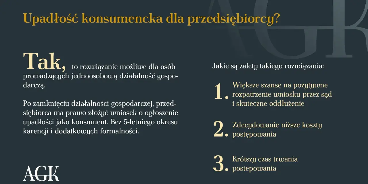 Upadłość konsumencka dla przedsiębiorcy to szansa na oddłużenie. Zalety to m.in. większe szanse na pozytywne rozpatrzenie wniosku i niższe koszty postępowania.