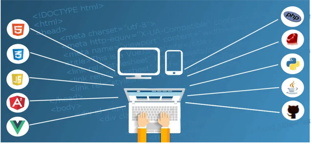 Ein Software-Programmierer arbeitet an verschiedenen Technologien wie HTML5, CSS3, JavaScript, Vue.js, PHP, Ruby, Python und Java.