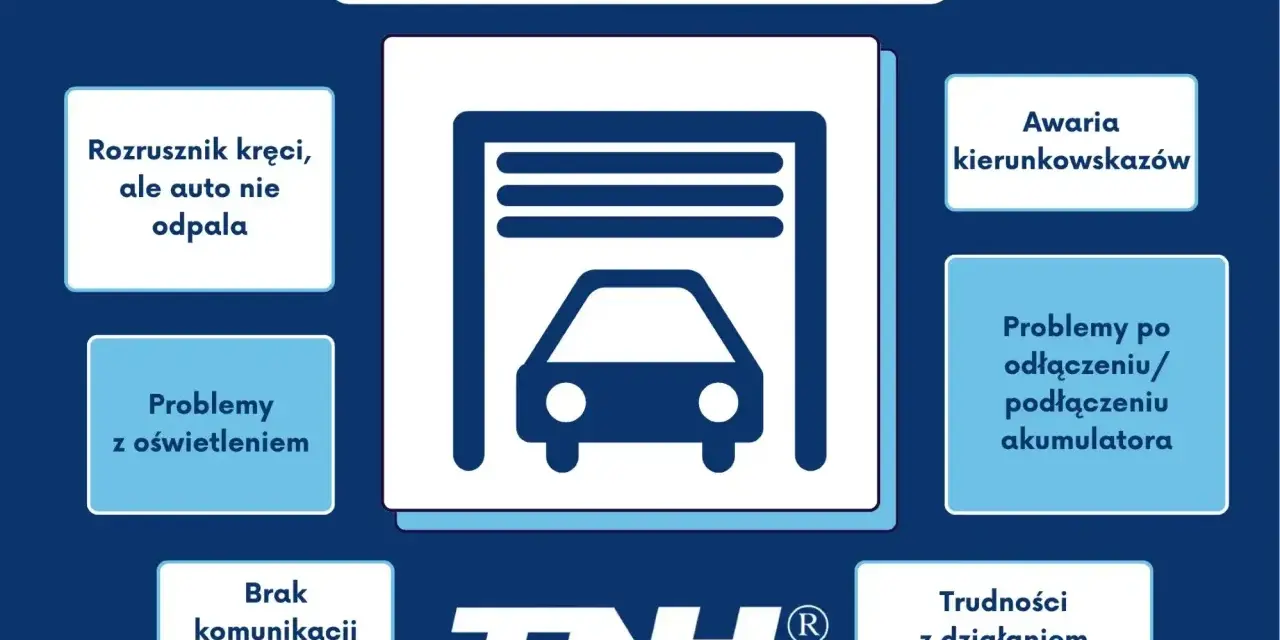 Objawy uszkodzonego BSI: rozrusznik kręci, ale auto nie odpala, problemy z oświetleniem, brak komunikacji z zegarami, awaria kierunkowskazów, problemy po odłączeniu akumulatora, trudności z działaniem centralnego zamka.