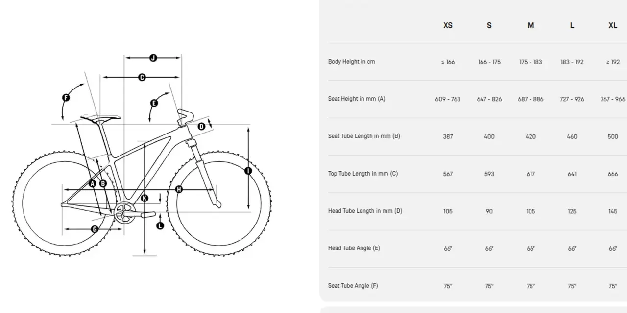 Diagram över cykelgeometri med mått i mm och tum för olika storlekar. Välj rätt cykelstorlek tum för din längd.