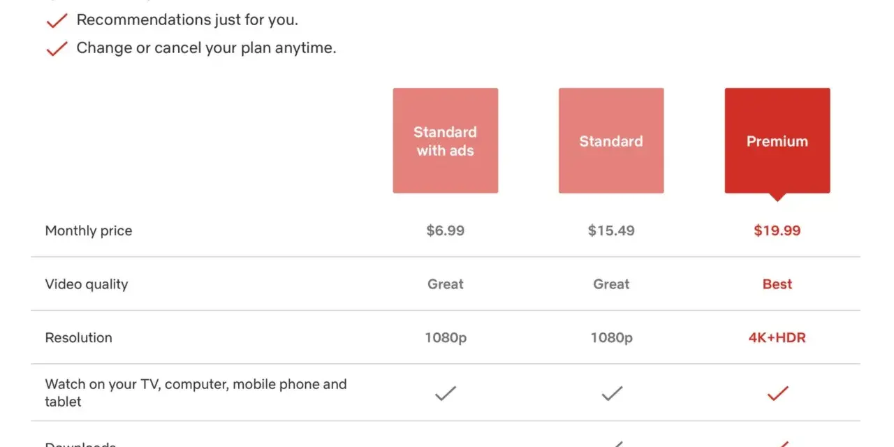 Porównanie pakietów Netflix: Standard z reklamami, Standard i Premium. Wybierz najlepszy dla siebie.