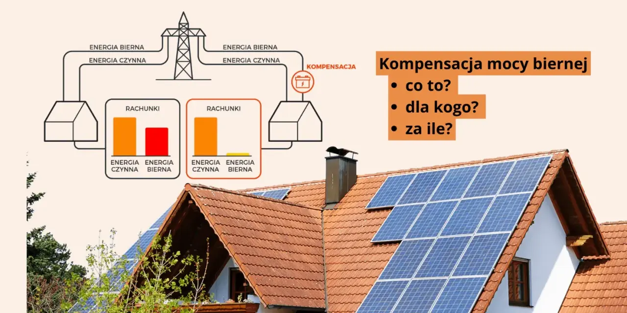 Schemat pokazuje, jak energia bierna pojemnościowa wpływa na rachunki. Kompensacja mocy biernej to rozwiązanie.