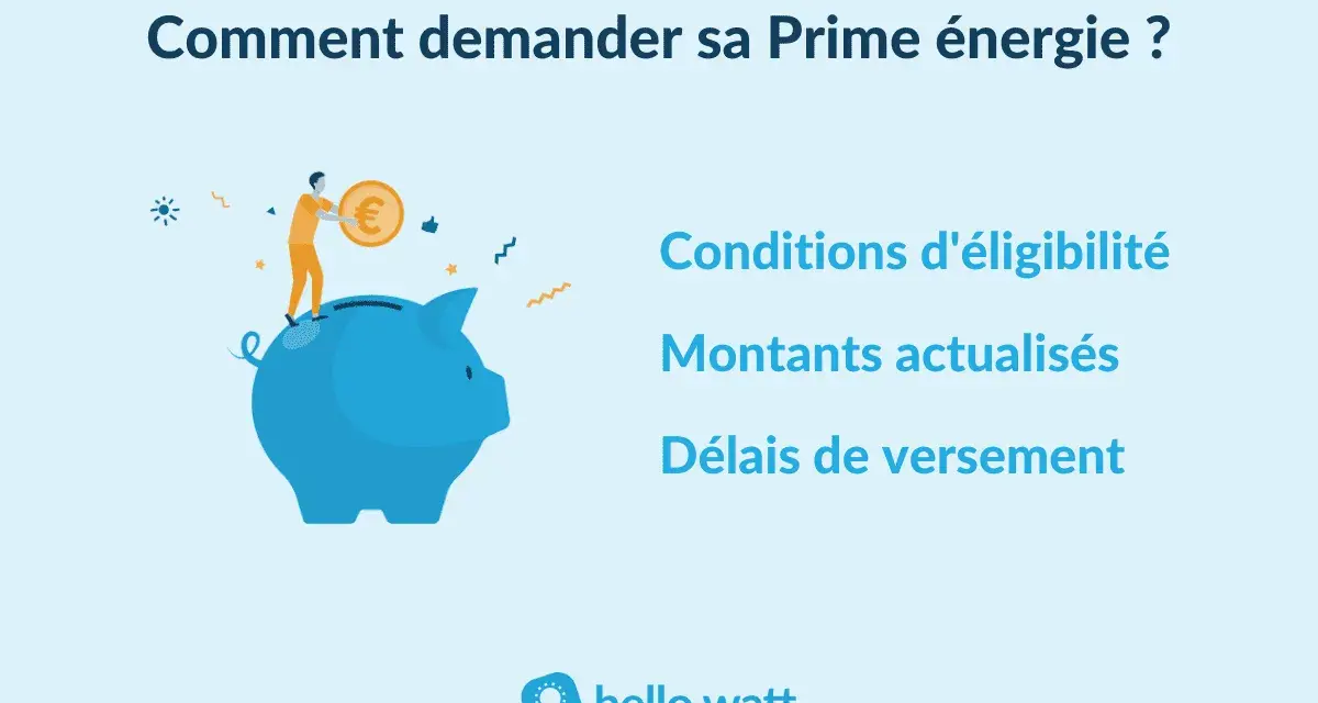 Illustration d'une personne plaçant une pièce dans une tirelire bleue. Le texte indique "Comment demander sa Prime énergie ?", avec des détails sur les conditions, montants et délais.