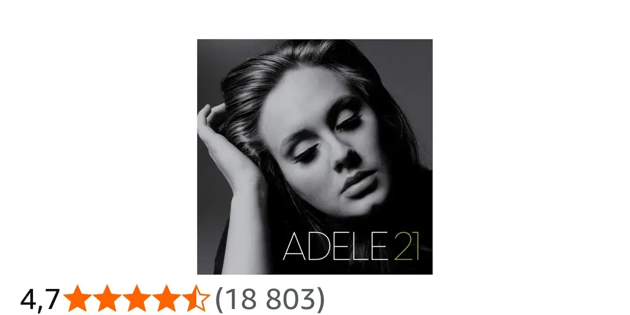 Adele na okładce albumu "21", który nagrała w wieku 21 lat.