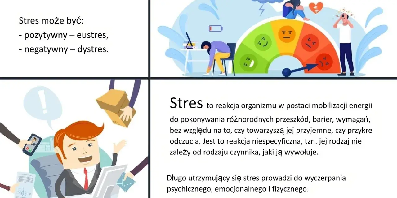Ilustracja pokazuje różne aspekty stresu, od pozytywnego po negatywny, wpływając na zdrowie psychiczne.