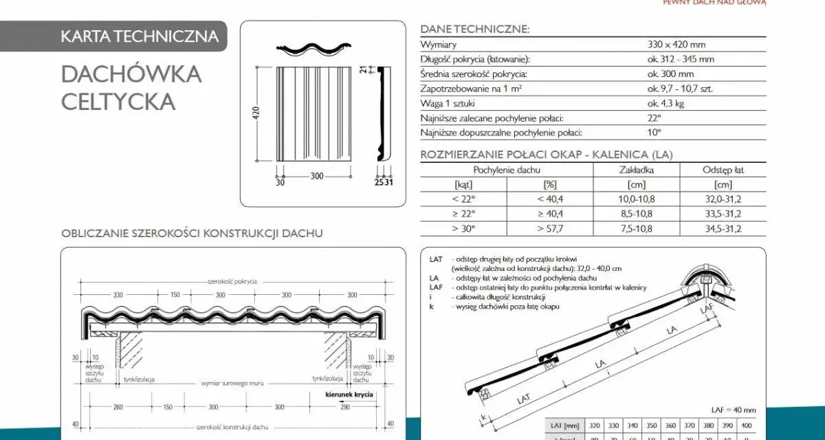 Karta techniczna dachówki celtyckiej z wymiarami, zaleceniami pochylenia połaci i rozstawem łat.