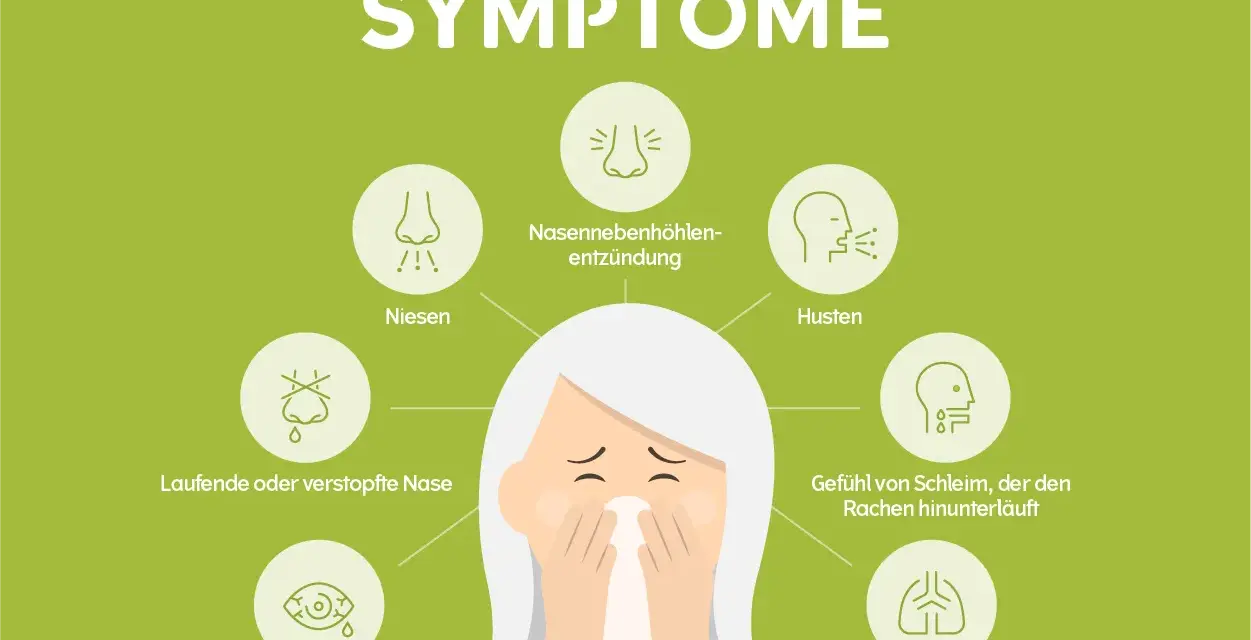 Symptome von Heuschnupfen: Niesen, laufende oder verstopfte Nase, juckende Augen, Husten, Halsschmerzen und keuchende Atmung.