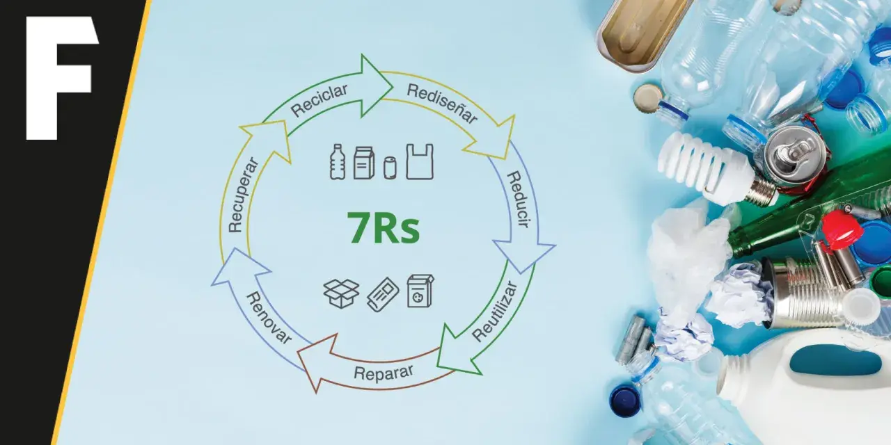 Ciclo de las 7Rs: Reciclar, Rediseñar, Reducir, Reutilizar, Reparar, Renovar y Recuperar. Un compromiso con el planeta.
