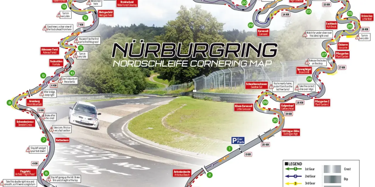 Mapa del Nürburgring con indicaciones de marchas y consejos para las curvas. ¡Un desafío para las 24 horas!