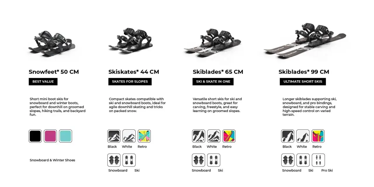 Porównanie nart: Snowfeet 50 cm, Skiskates 44 cm, Skiblades 65 cm i 99 cm. Jaka długość nart do wzrostu? Wybierz idealne dla siebie.