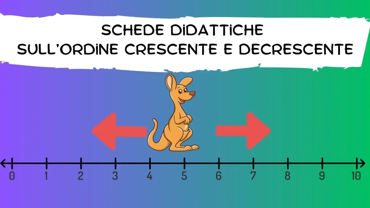 Schede didattiche per la classe prima sull'ordine crescente e decrescente. Un canguro salta su una linea dei numeri da 0 a 10.