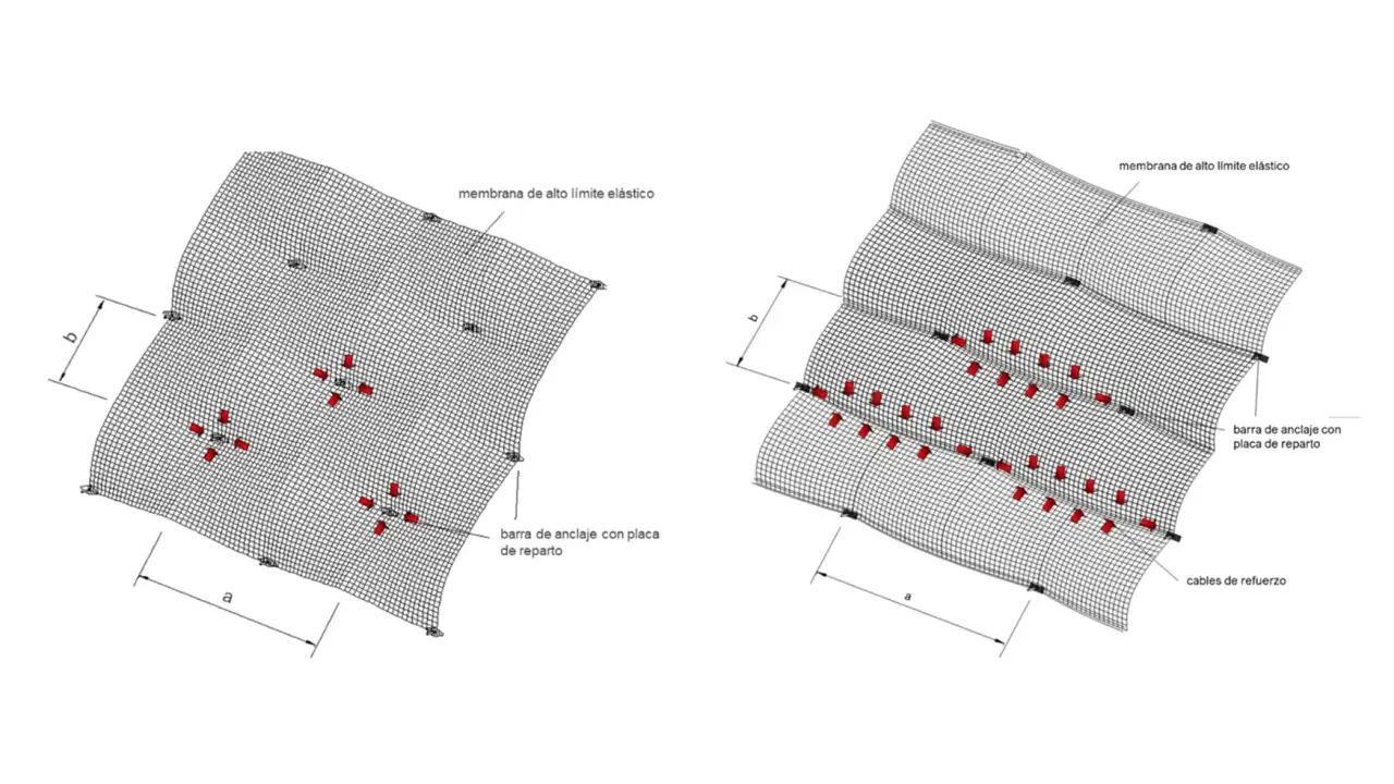 Diagramas de membranas elásticas con puntos de anclaje y barras de refuerzo. Una **guía de anclajes** muestra la distribución de los puntos de sujeción.