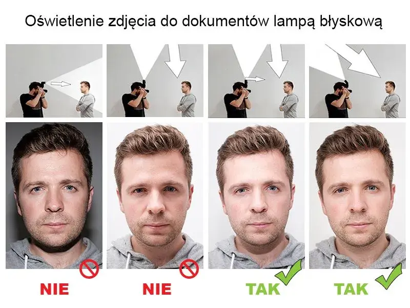 Jak zrobić zdjęcie do legitymacji w domu? Oszczędź czas i pieniądze!