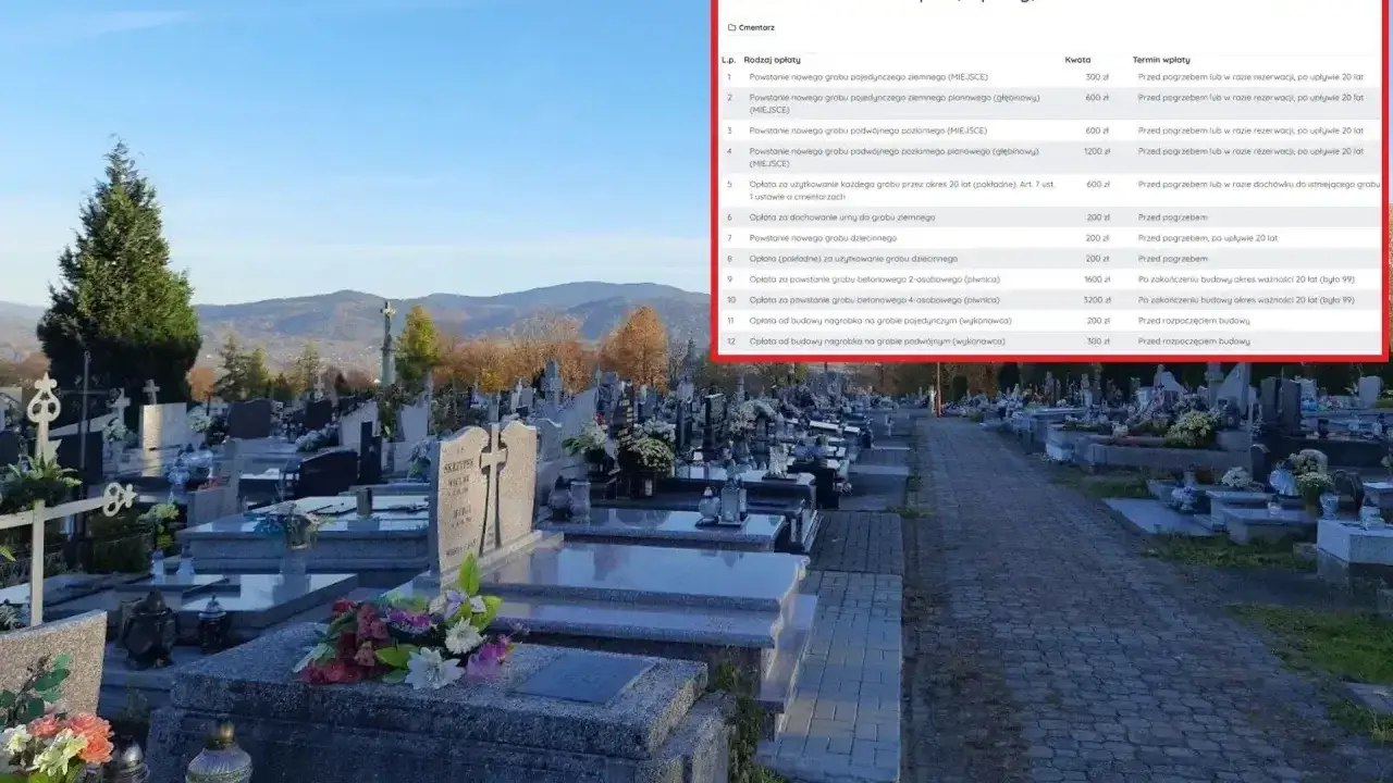 Cmentarz - cennik opłat. Dowiedz się, ile kosztuje piwniczka na cmentarzu i inne usługi.