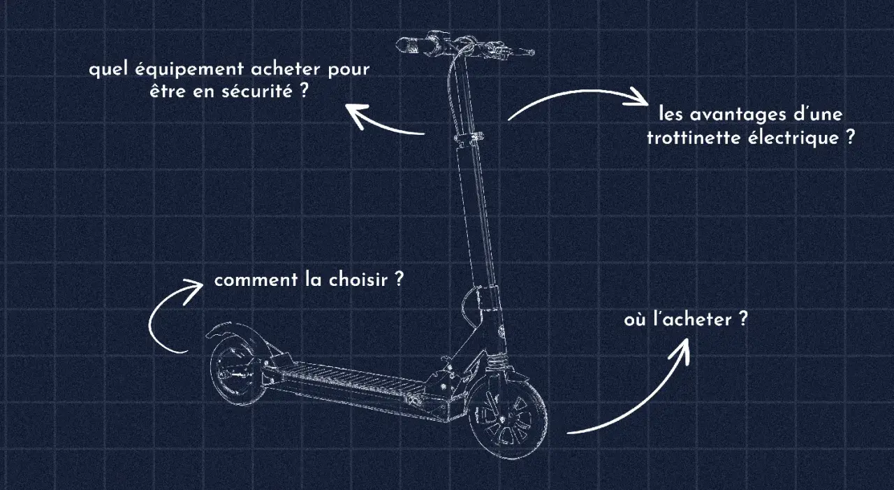 Schéma d'une trottinette électrique, illustrant son fonctionnement, son choix, son achat et ses avantages.