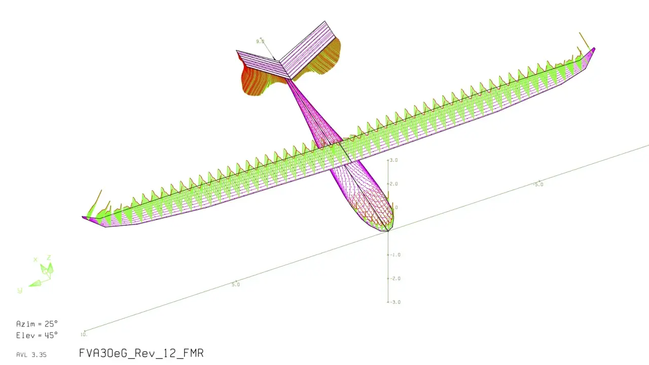3D-Modell eines Flugzeugs mit detailliertem Flügel und Seitenleitwerk. Die Flügel sind grün und lila, das Seitenleitwerk ist rot und lila.