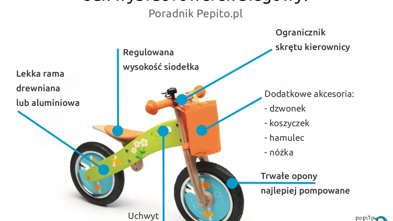 Rowerek biegowy od jakiego wieku? Ten poradnik pokazuje cechy rowerka: lekką ramę, regulowane siodełko, ogranicznik skrętu, akcesoria i trwałe opony.