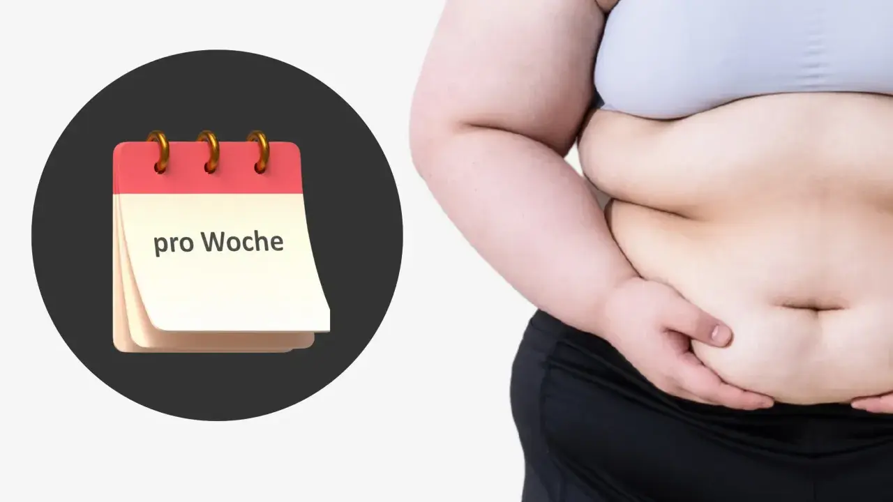 Ein Kalenderblatt mit "pro Woche" und eine Person, die sich am Bauch hält. Frage: Wie viel kann man in 6 Wochen abnehmen?
