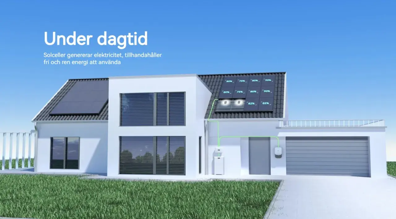 Ett modernt hus med solceller på taket som genererar och lagrar el. Grön energi för ett hållbart hem.