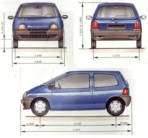 Renault Twingo I pojemność baku: Ile litrów i na ile starczy?