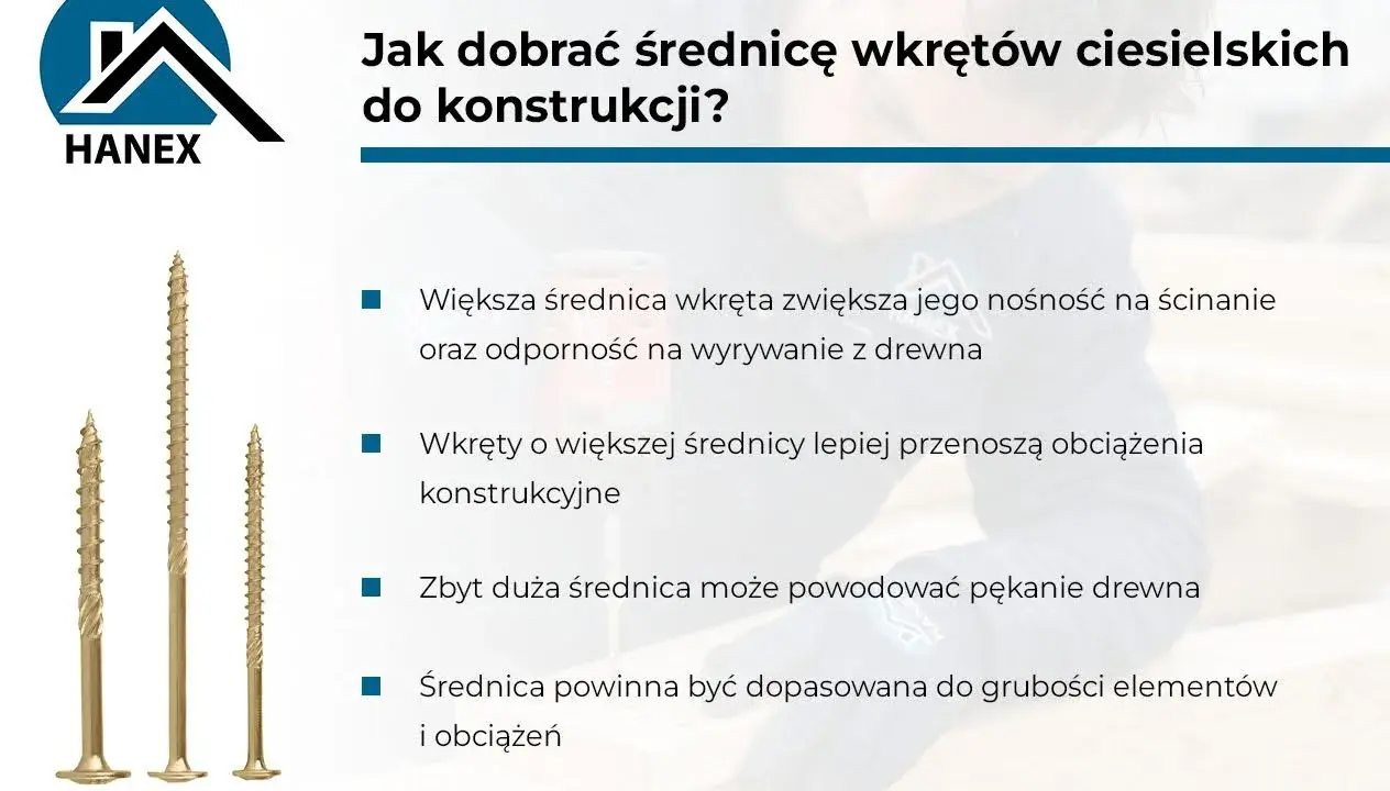 Trzy złote wkręty ciesielskie o różnej grubości. Poradnik o doborze średnicy wkrętów do konstrukcji.