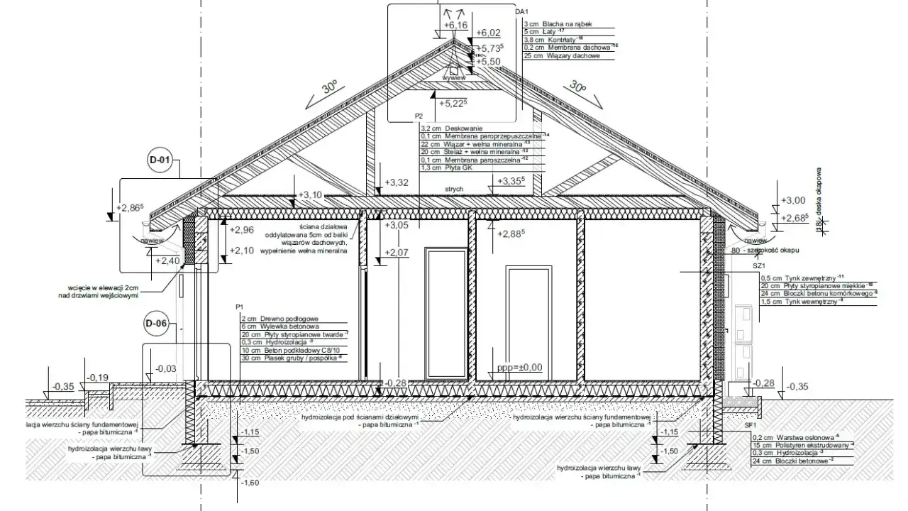 Przekrój przez budynek, szczegółowy projekt architektoniczno budowlany z opisem warstw izolacji i konstrukcji.
