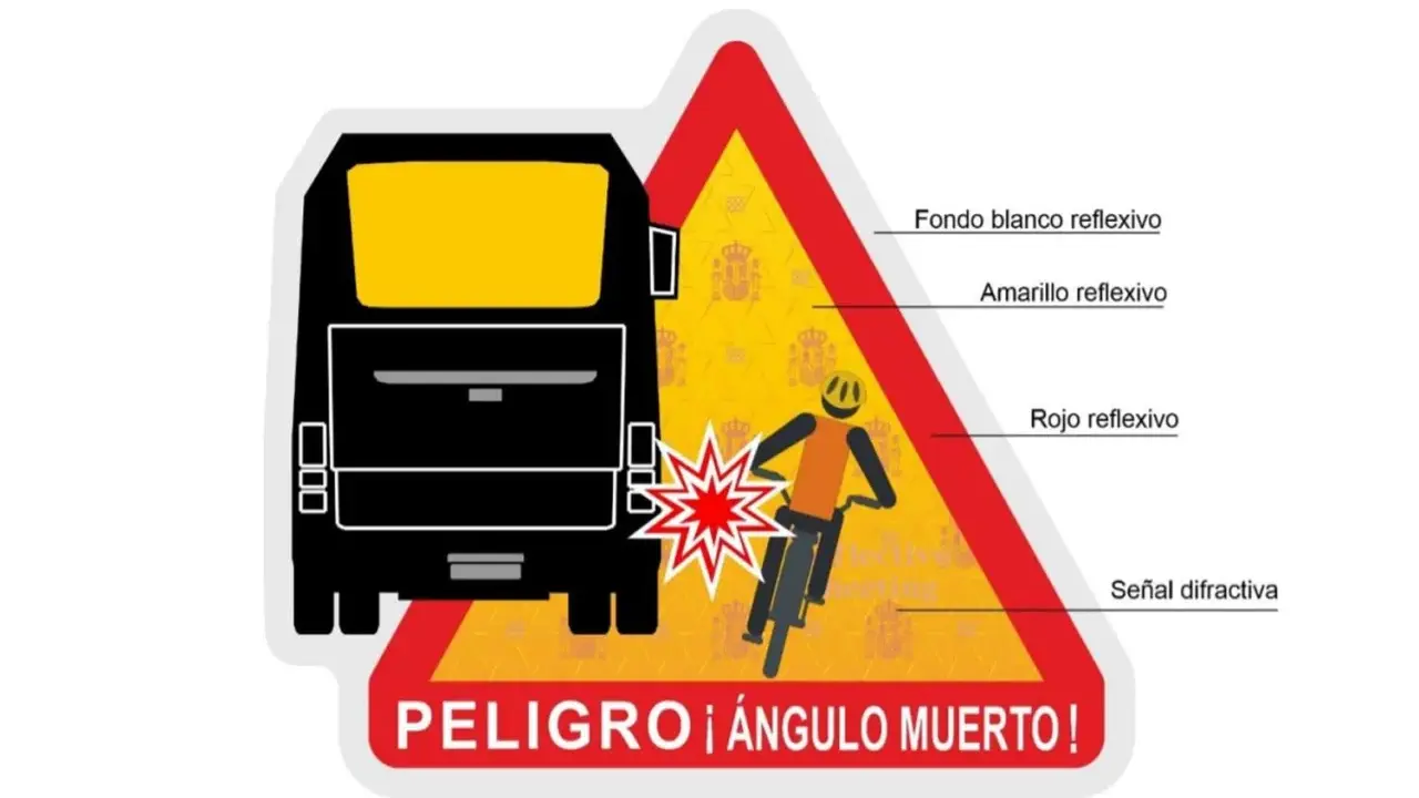 Advertencia de peligro: un ciclista choca contra el ángulo muerto de un camión.