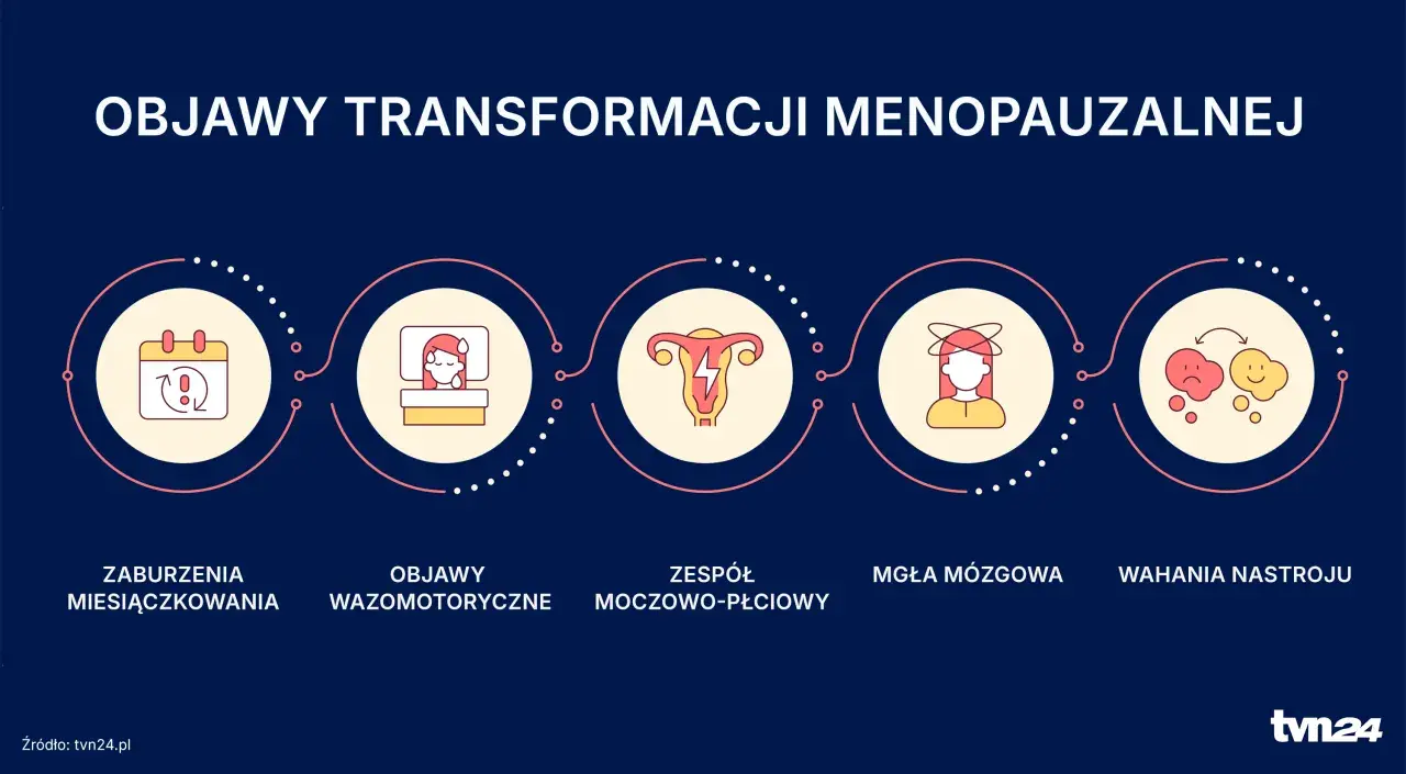 Menopauza a psychika: Sposoby na lęk, depresję i mgłę mózgową
