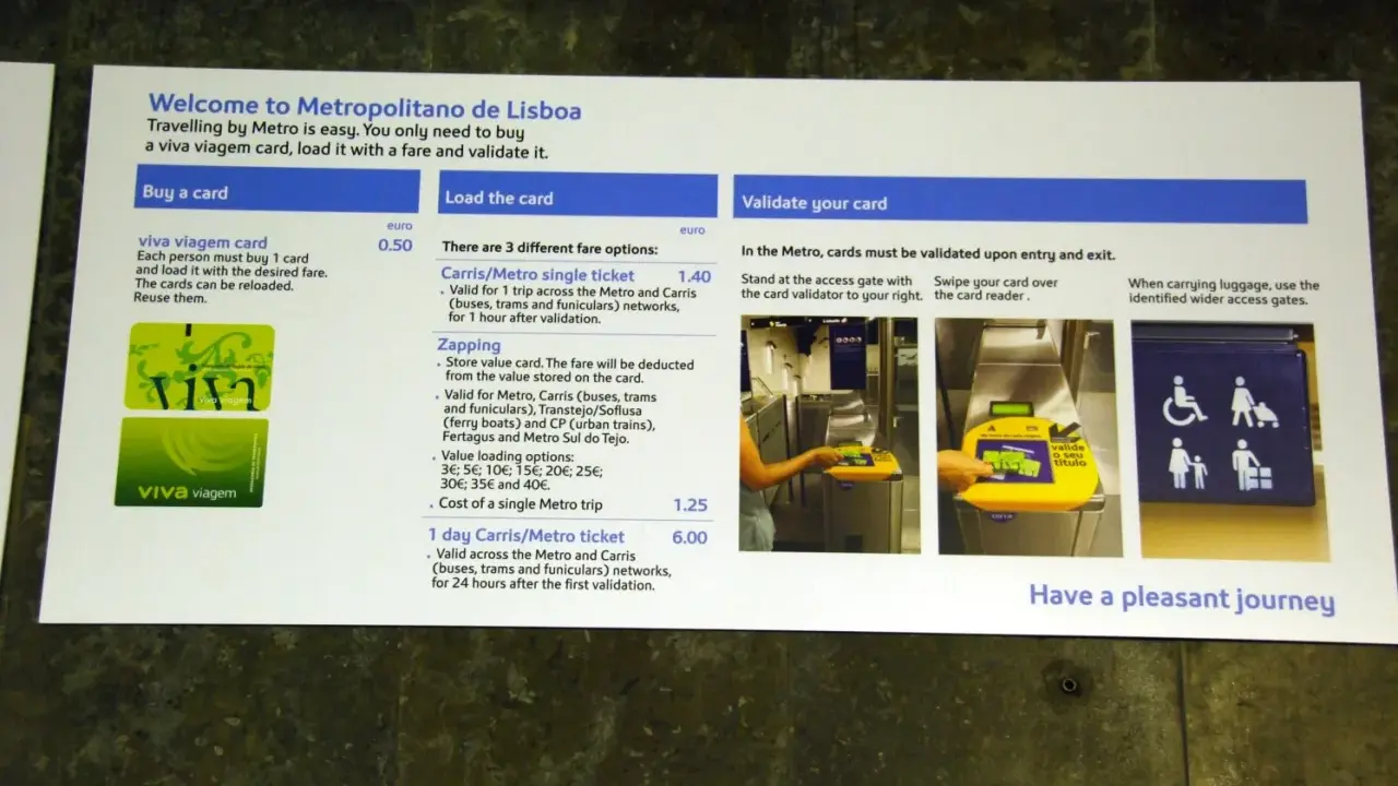 Informationen zum Kauf, Aufladen und Validieren einer "viva viagem card" für den öffentlichen Nahverkehr in Lissabon.