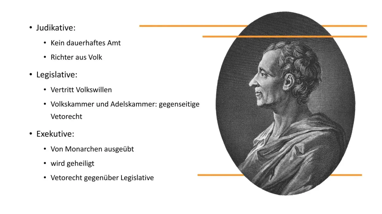 Montesquieu und die Gewaltenteilung: Judikative, Legislative und Exekutive werden erklärt.