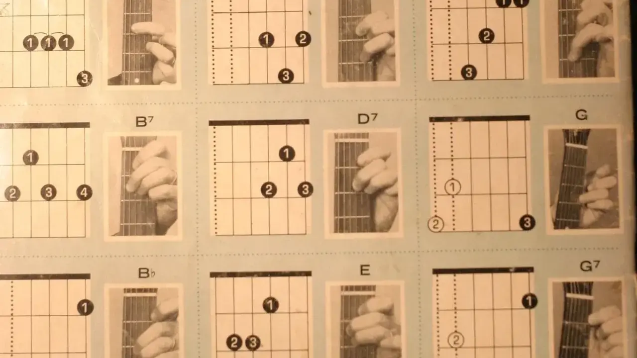 Diagramy akordów gitarowych i zdjęcia dłoni pokazujące ćwiczenia gitarowe.