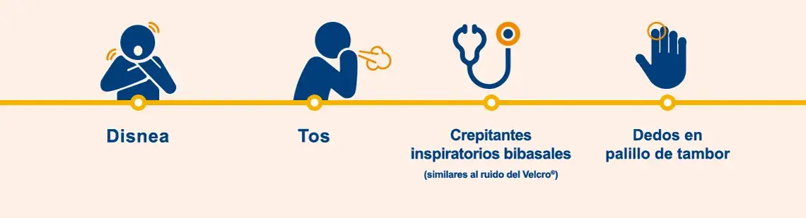 Fibrosis pulmonar: ¿Reconoces sus síntomas? Guía esencial