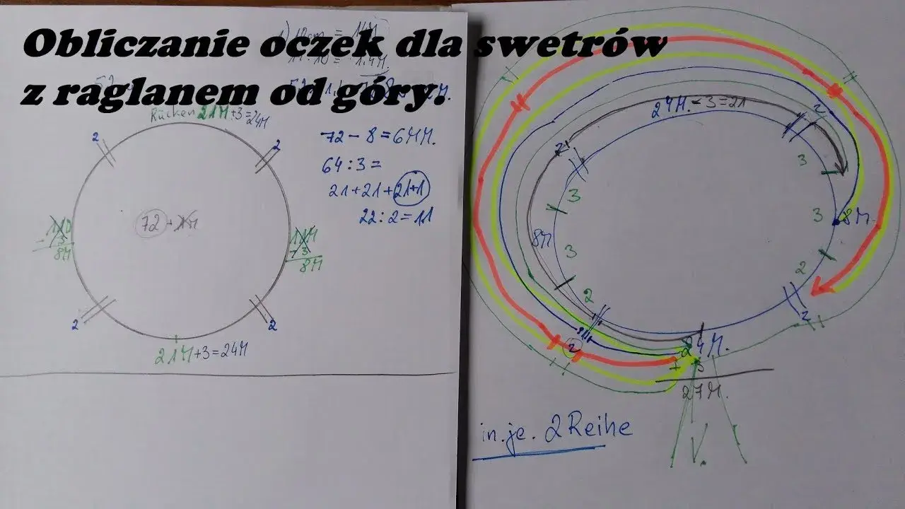 Jak obliczyć oczka na sweter rozmiar 42? Twój idealny fason!